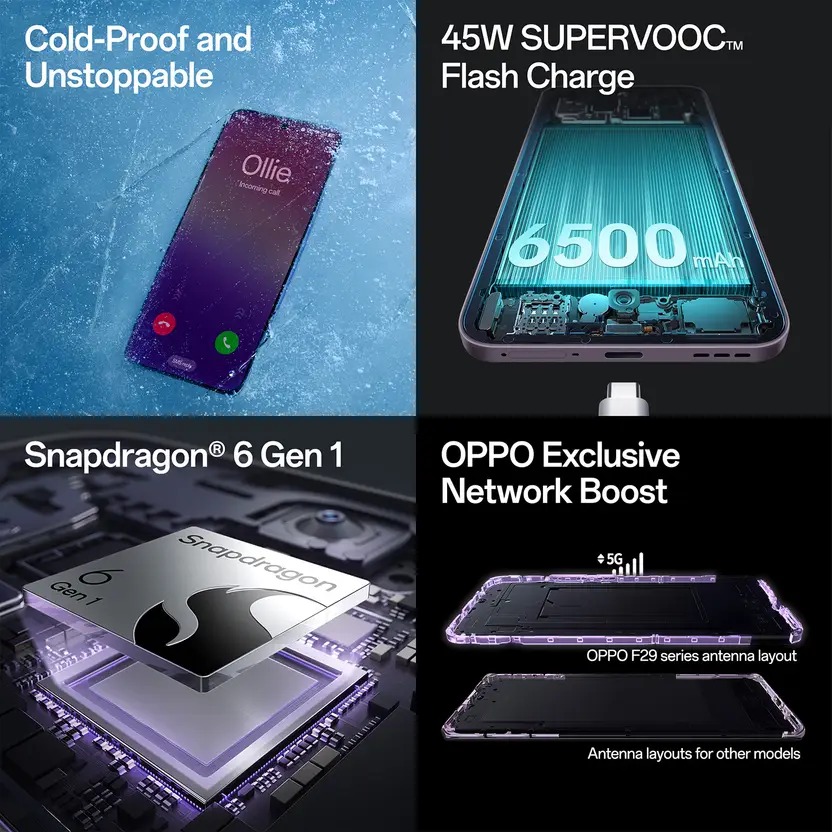 OPPO F29 5G - Image 2