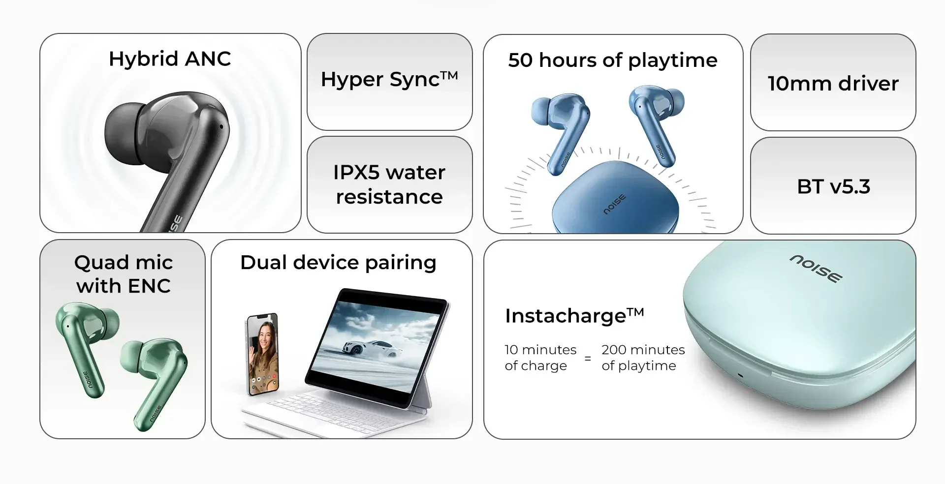 Noise Air Buds Pro 4 - Image 3