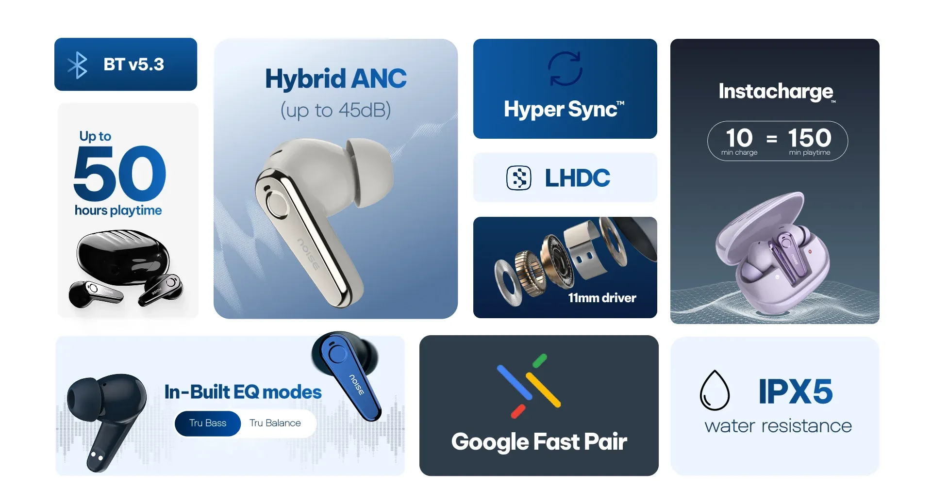 Noise Buds X Ultra - Image 4