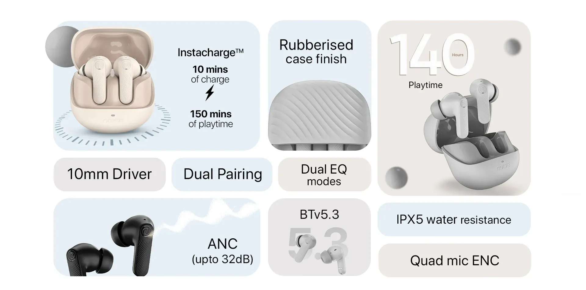 Noise Buds X2 - Image 3