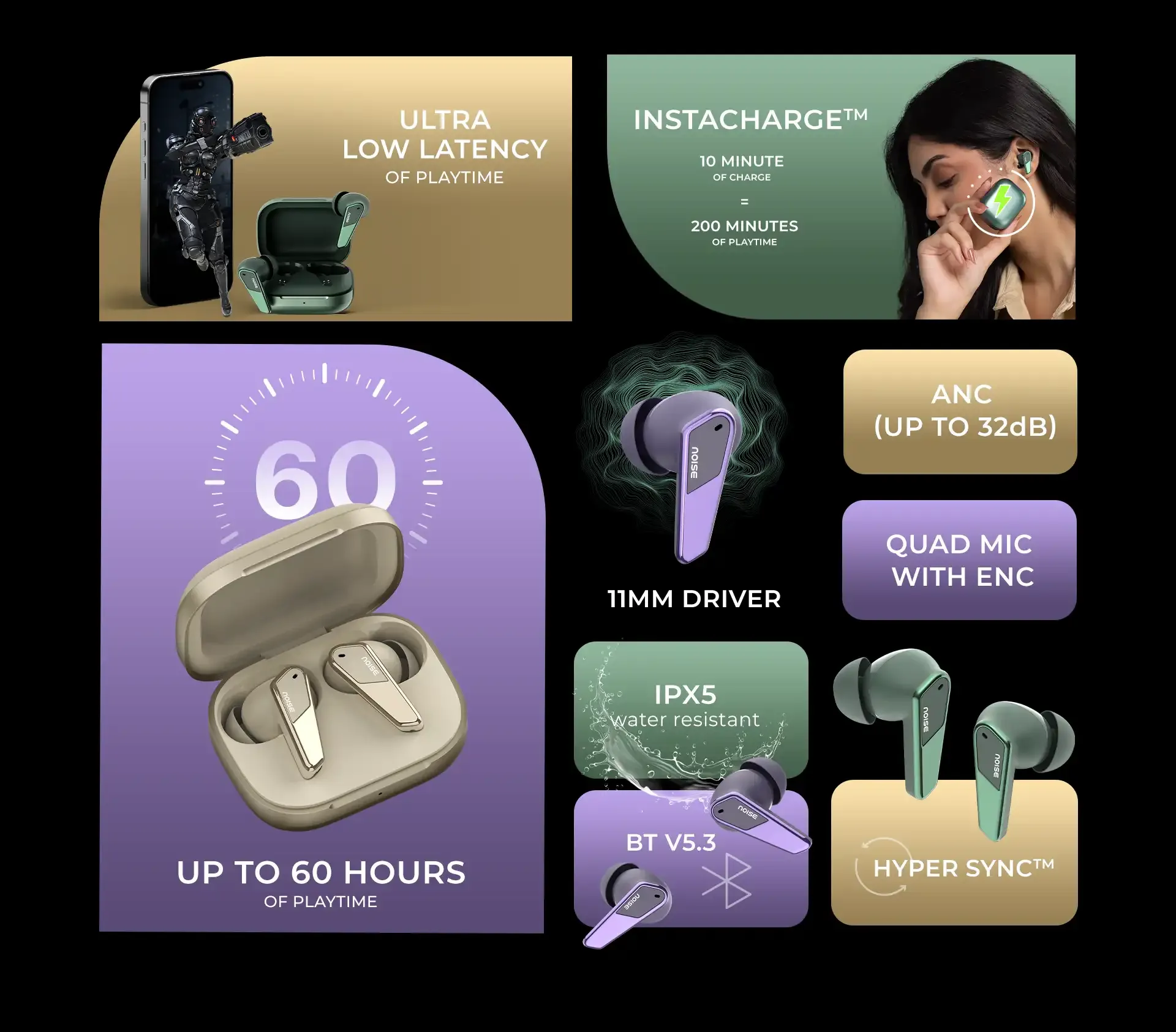 Noise Buds N1 Pro with Metallic Finish - Image 3