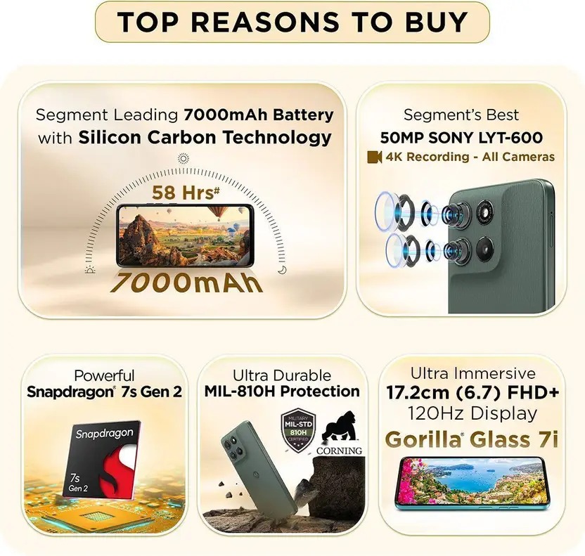 MOTOROLA g67 power 5G - Image 4