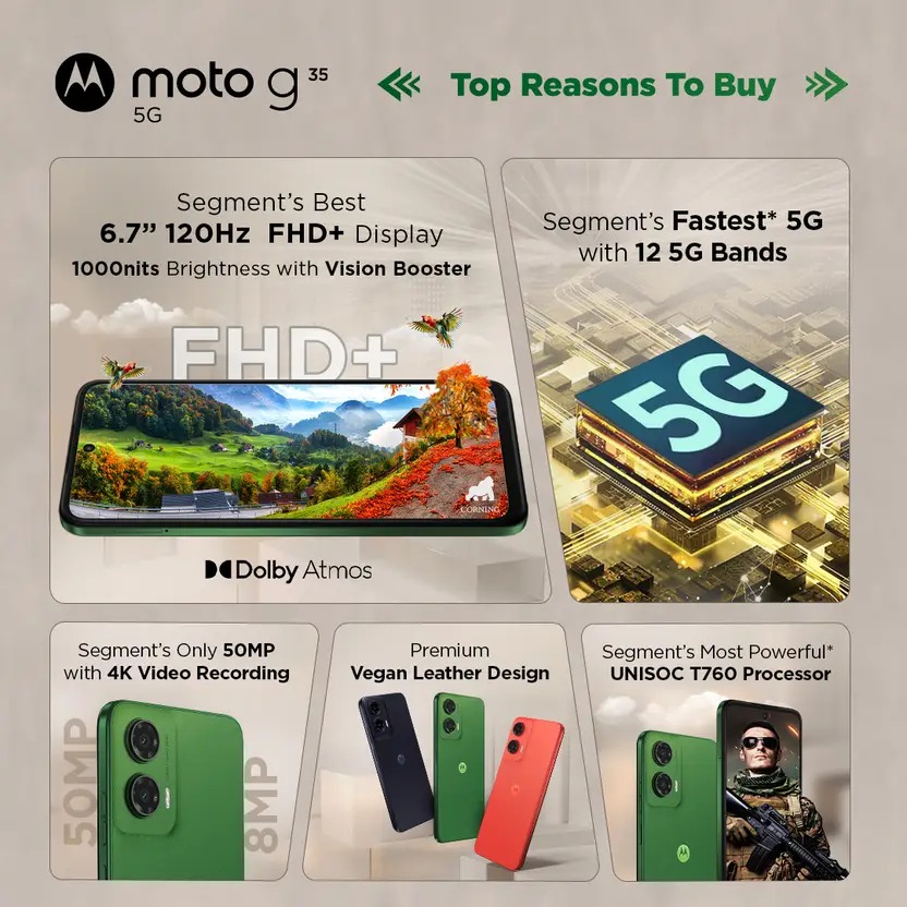 MOTOROLA g35 5G - Image 2